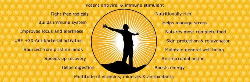 Bee Pollen granules - better than capsules